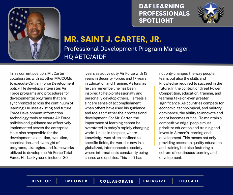Card with text recognizing the Oct '24 LP Spotlight Mr. Saint J. Carter, Jr.